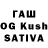 Бошки Шишки SATIVA & INDICA Knaim YT